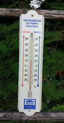 Thermomètre du temps politique plastique 25 cm décoration amusante