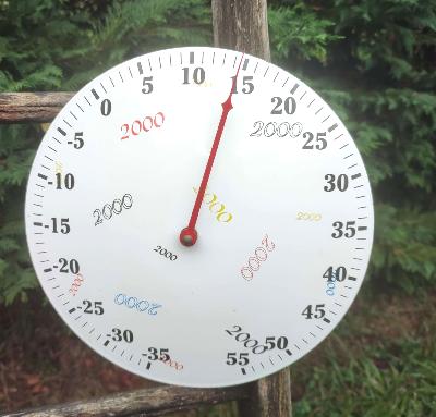 Thermomètre émaillé rond bombé déco cuisine thermomètre à aiguille