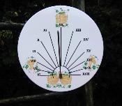 Cadran solaire émaillé motif anges made in France idée déco cadeau