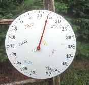 Thermomètre émaillé rond bombé déco cuisine thermomètre à aiguille